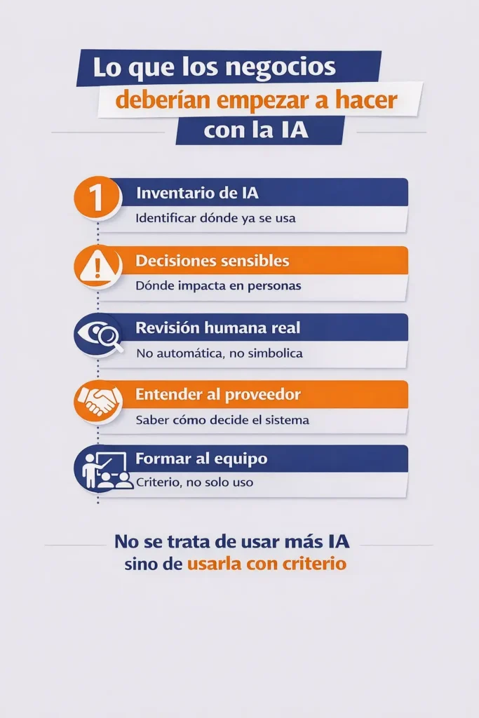Infografía sobre el uso responsable de la inteligencia artificial en retail, destacando la importancia de la supervisión humana y la toma de decisiones operativas