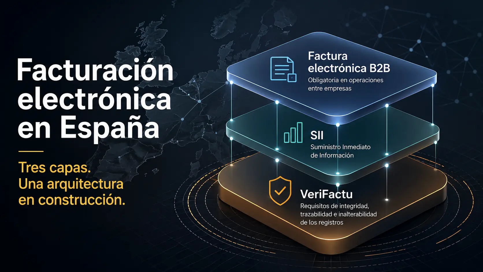 VeriFactu, SII y factura electrónica B2B: qué cambia realmente y cómo decidir sin equivocarse