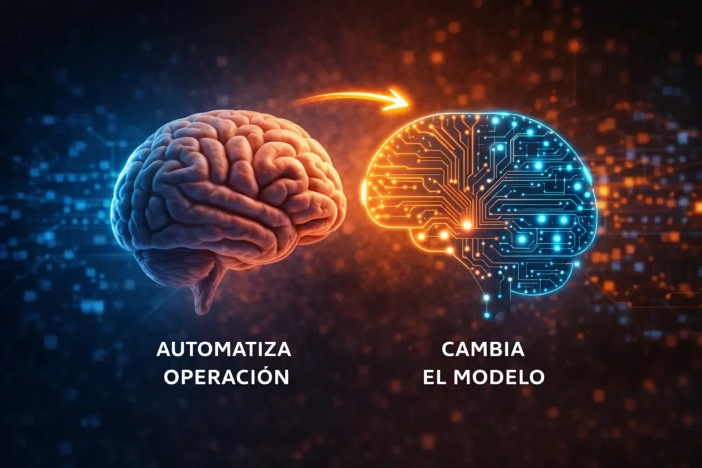 Imagen conceptual que representa cómo la inteligencia artificial transforma el modelo de negocio mediante automatización, sin sustituir directamente el trabajo humano