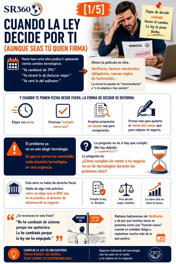 Impacto de VeriFactu y la factura electrónica obligatoria en la toma de decisiones tecnológicas de pymes y comercios.