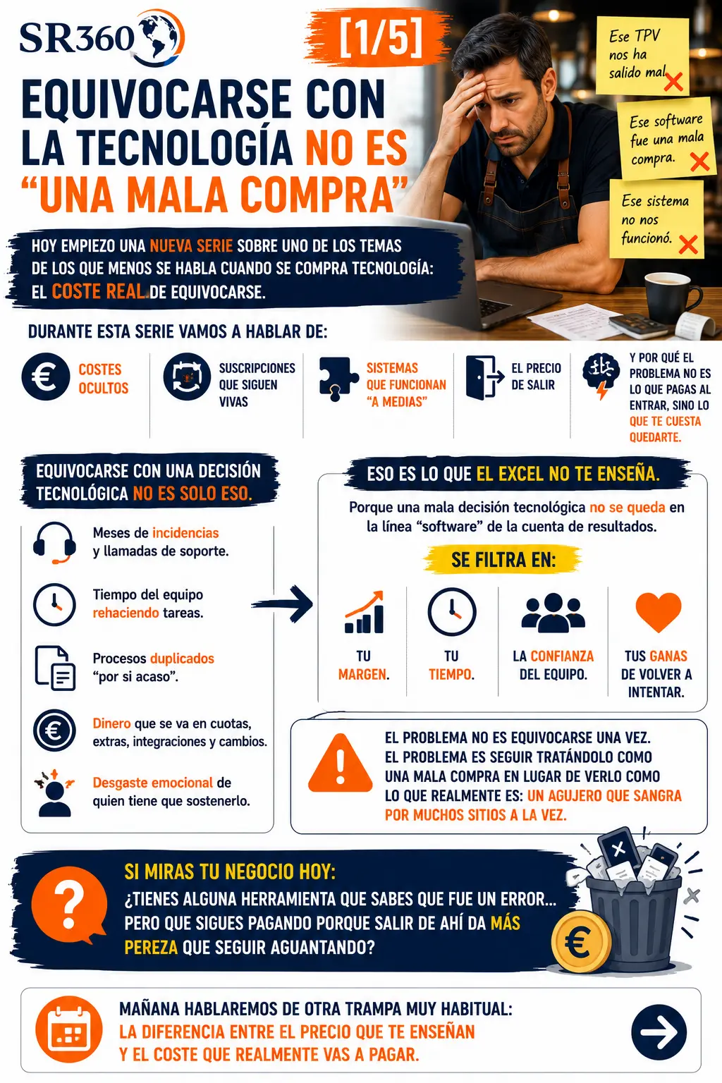 El coste real de equivocarse con la tecnología