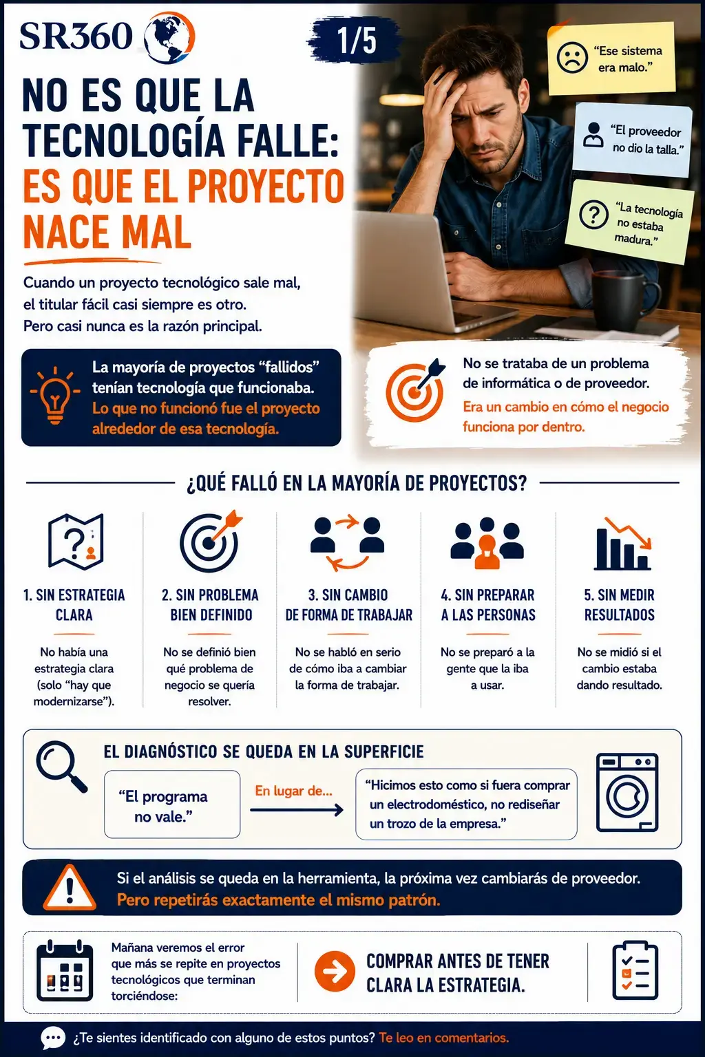 Por qué fracasan realmente los proyectos tecnológicos