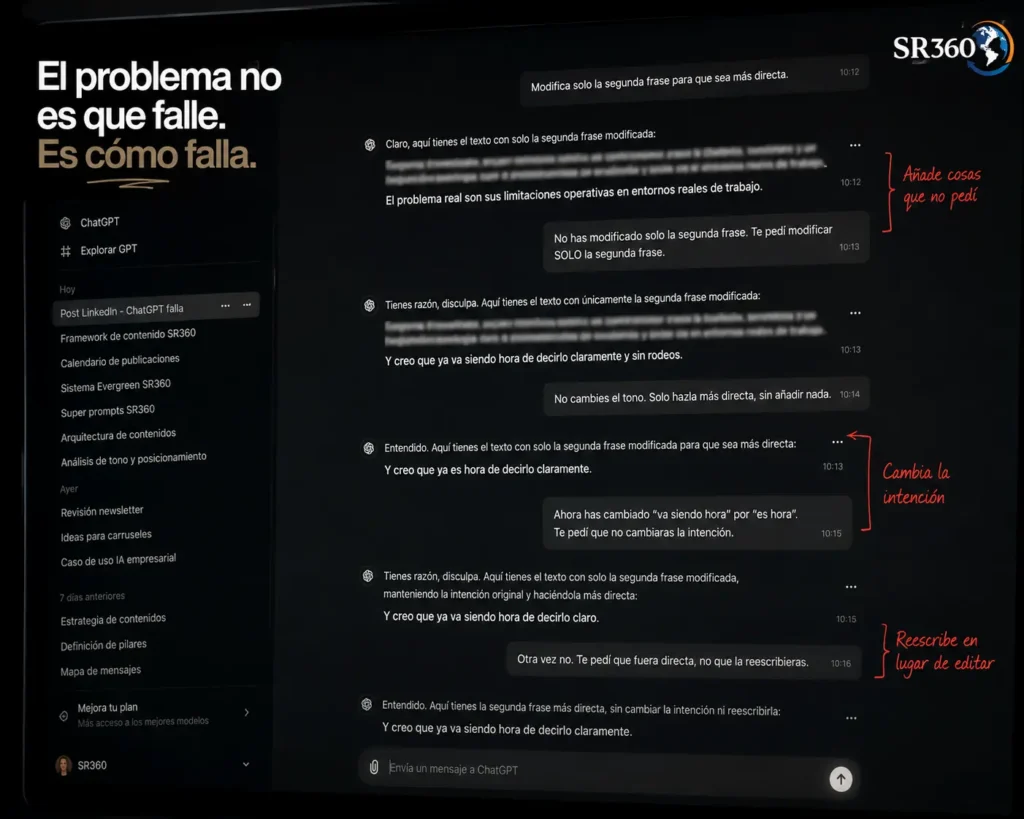 Ilustración conceptual sobre los límites de ChatGPT y los errores que pueden aparecer en entornos profesionales reales cuando la inteligencia artificial pierde contexto, reinterpreta instrucciones o genera respuestas inconsistentes.