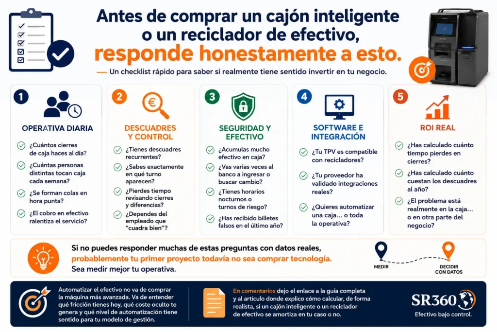 “Checklist para evaluar si un cajón inteligente o reciclador de efectivo tiene sentido según la operativa, seguridad, integración y retorno real del negocio.”