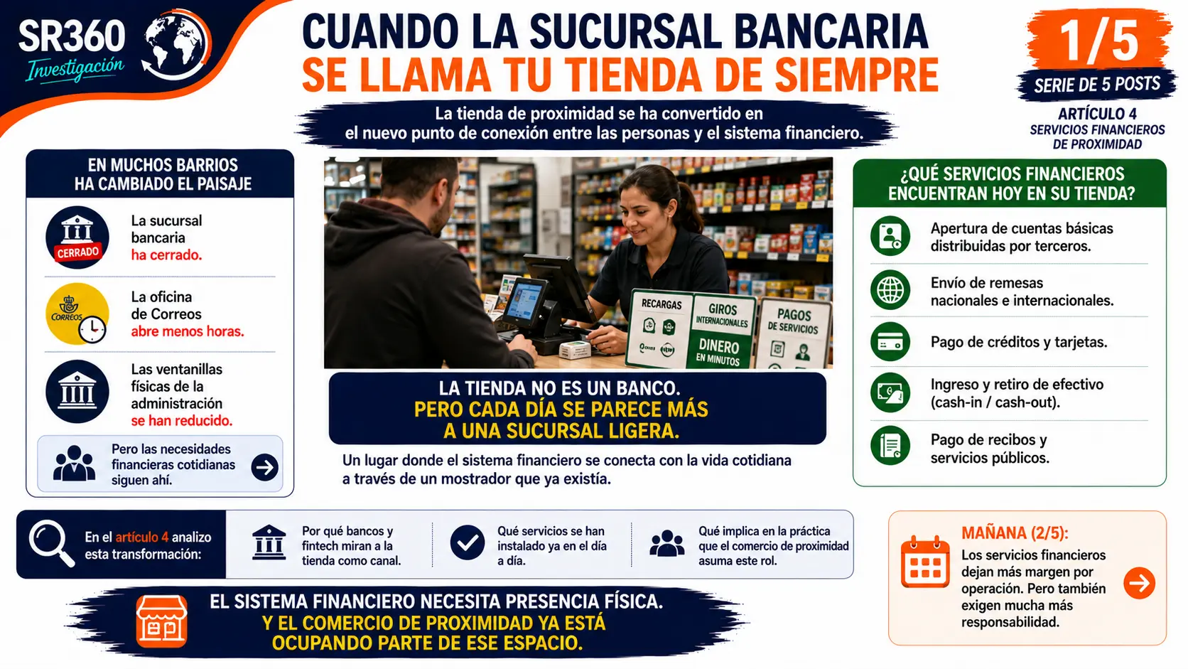 La tienda como sucursal: servicios financieros de proximidad y sus límites