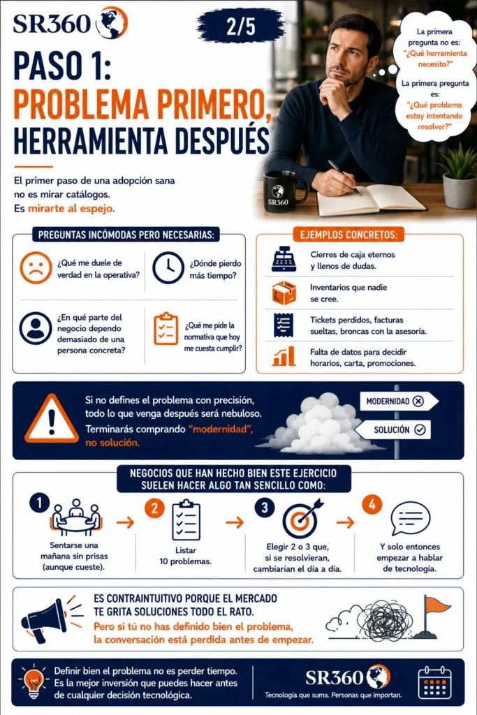 Definir correctamente el problema antes de elegir tecnología, identificando dolores operativos y necesidades reales del negocio.