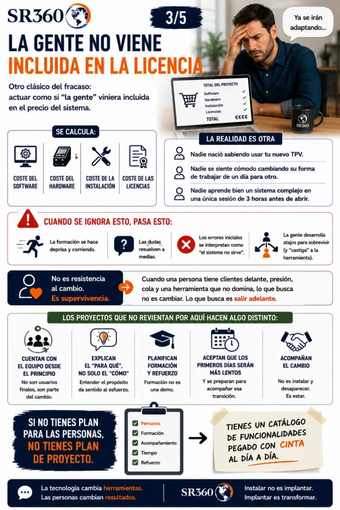 Importancia de la formación, el acompañamiento y la gestión del cambio en proyectos de transformación tecnológica.