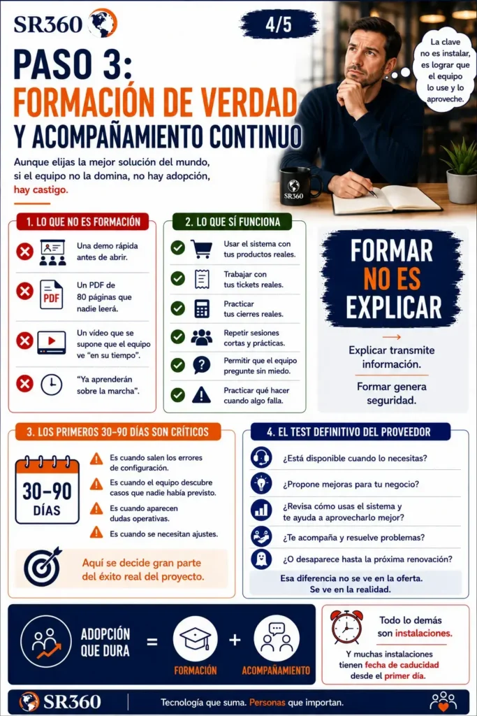 Formación práctica y acompañamiento continuo para consolidar la adopción tecnológica y evitar el abandono de herramientas.