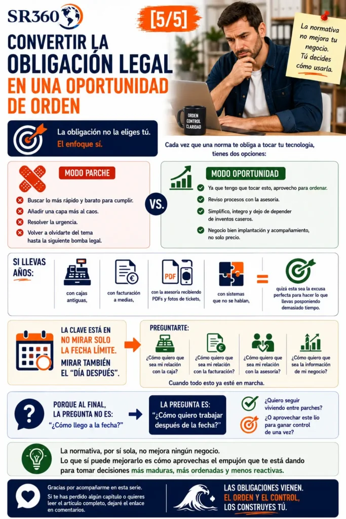 Cómo aprovechar VeriFactu y las nuevas obligaciones legales para ordenar procesos, integrar sistemas y mejorar la gestión del negocio.