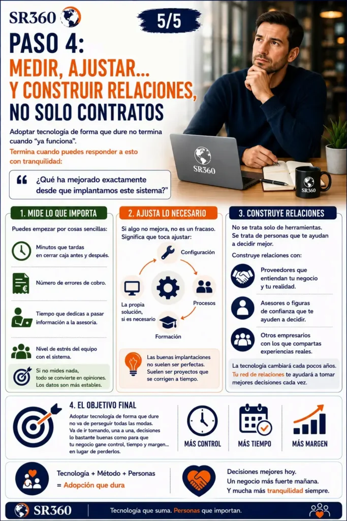 Seguimiento de indicadores, revisión de procesos y mejora continua para asegurar que la tecnología aporta valor real.