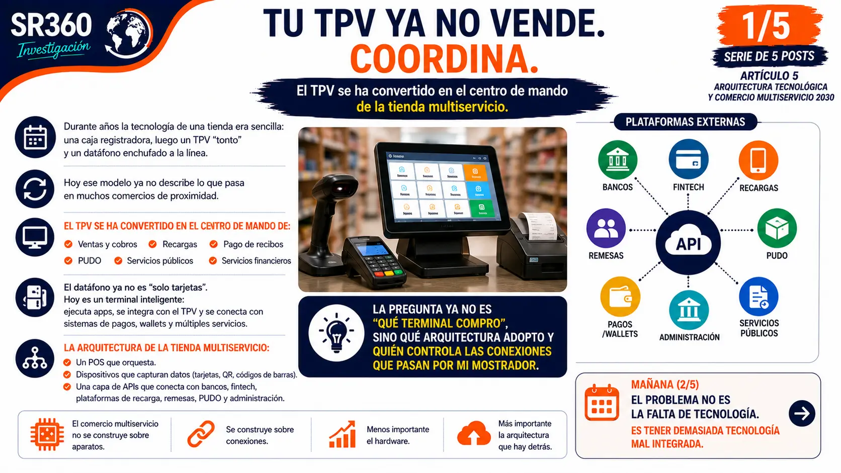 Tu TPV ya no vende, coordina: el TPV como centro de mando de una tienda multiservicio