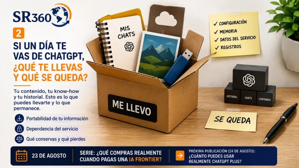 Portabilidad de información y dependencia operativa al dejar de utilizar ChatGPT