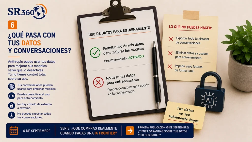 Comparación visual entre el funcionamiento normal de Claude y una posible degradación de calidad, mostrando respuestas menos precisas e inconsistentes aunque el servicio siga disponible.