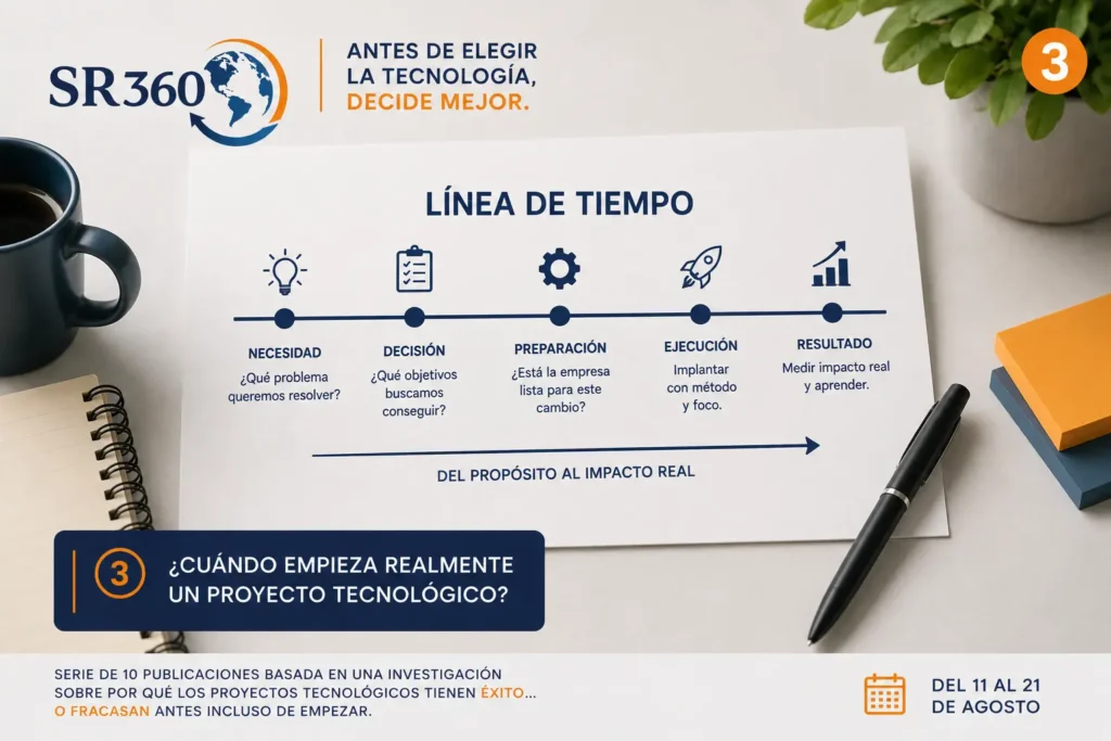 Cuándo empieza realmente un proyecto tecnológico: de la necesidad al resultado